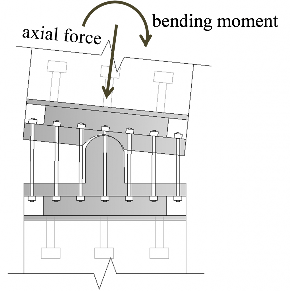 Image showcasing resilience-based design – MetaInfrastructure